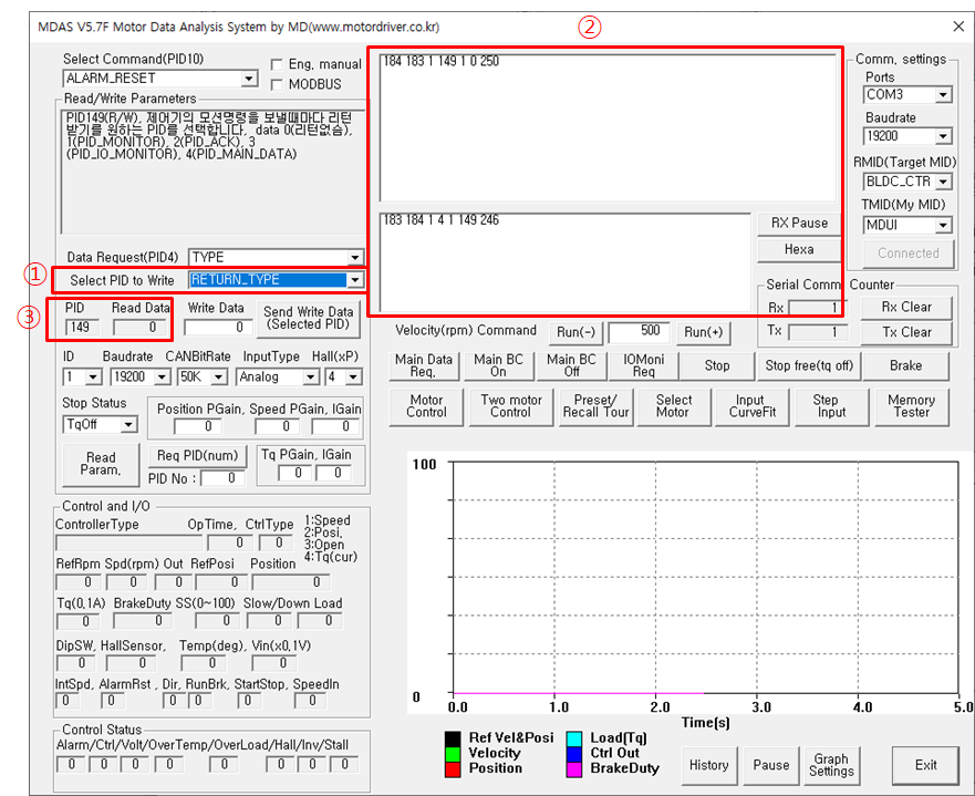 3. Select PID to write