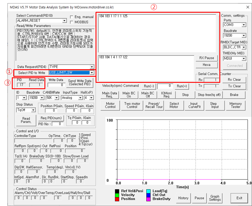 3. Select PID to write