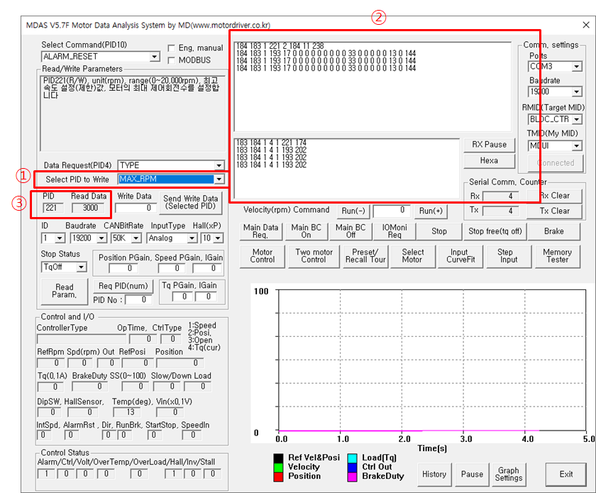 3. Select PID to write