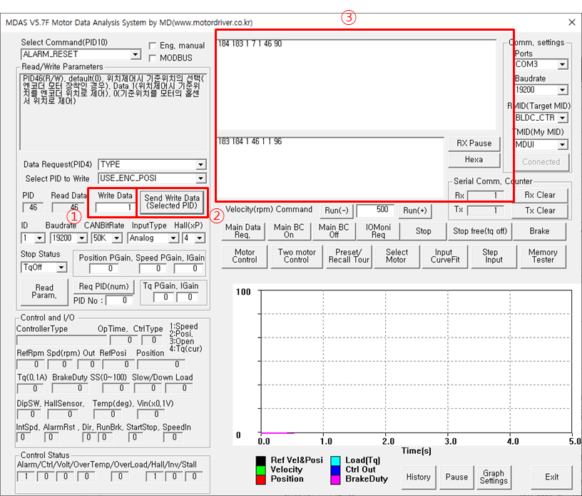4. write data
