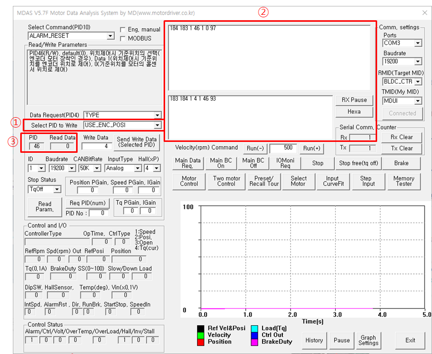 3. Select PID to write