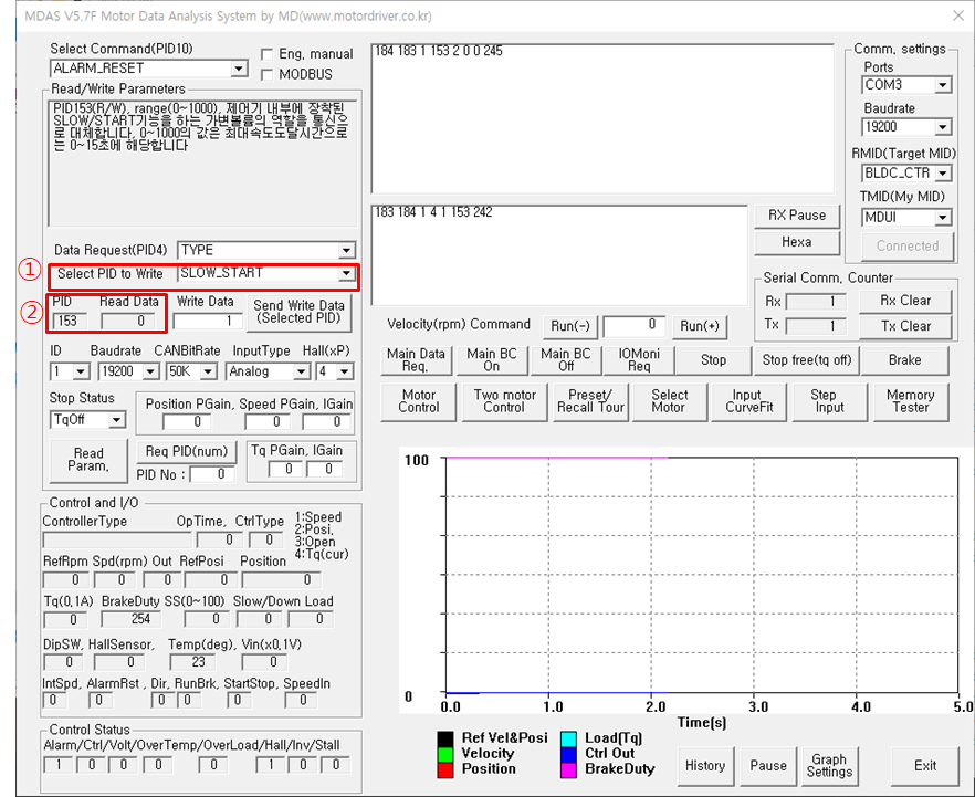 3. Select PID to write