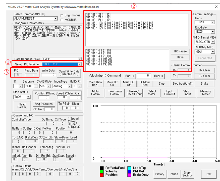 3. Select PID to write