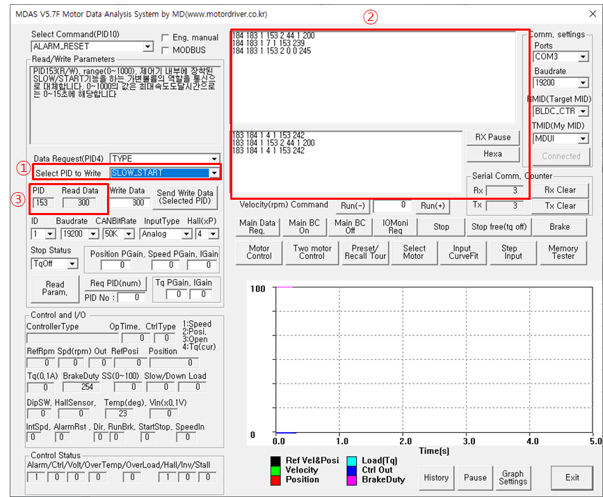 5. Select PID to write