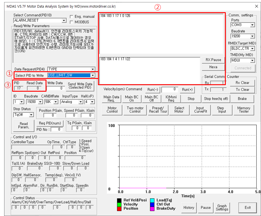 5. select PID to write