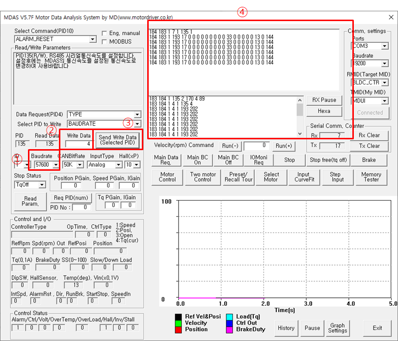 3. Select PID to write