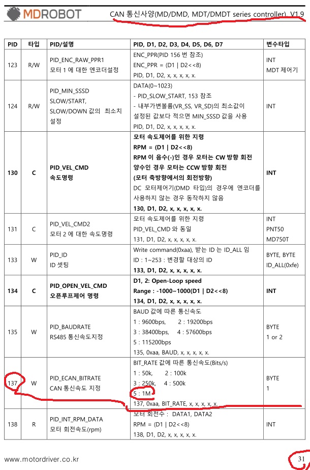 MD750을 여러개 사용하려고 합니다 CAN ID를 변경하고 싶은데 어떻게 해야 하나요? : 고객지원 - 엠디로봇