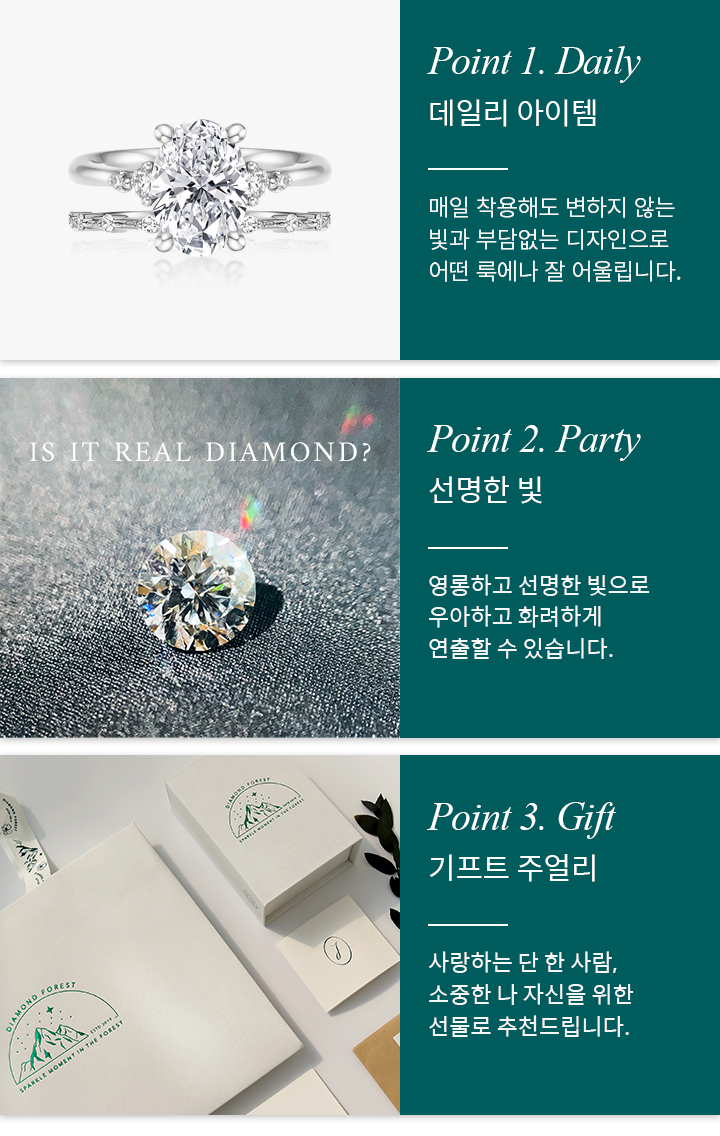 Oval Petit Three Stone 1.62ct | Fancy (진행중)