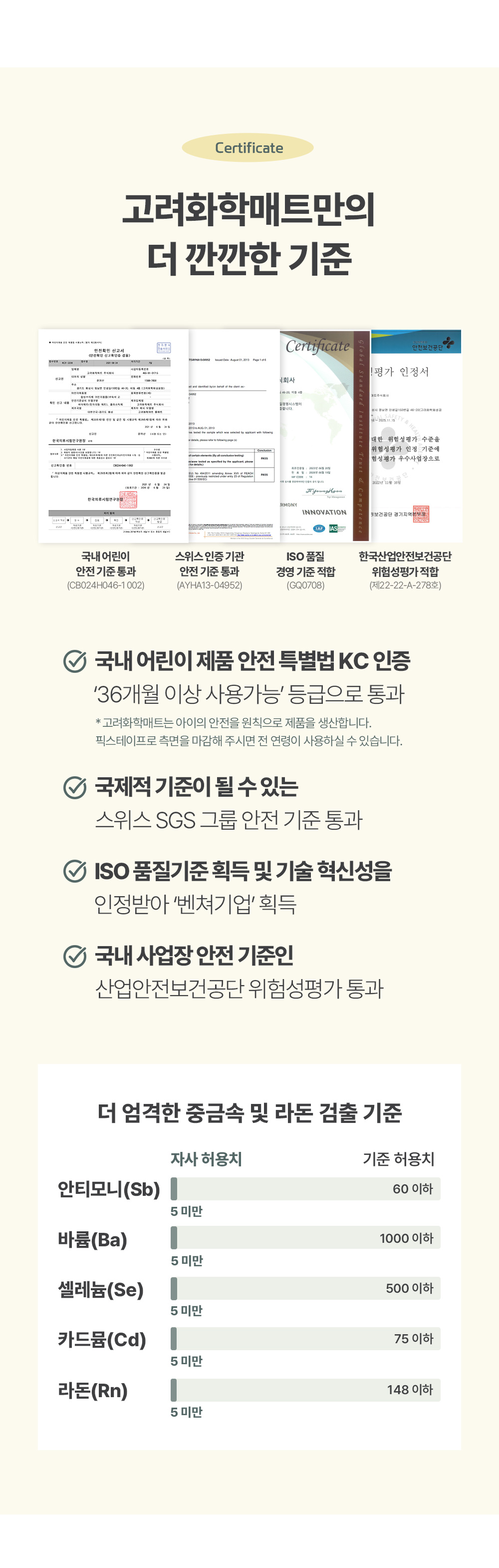 Modern 오트포슬린