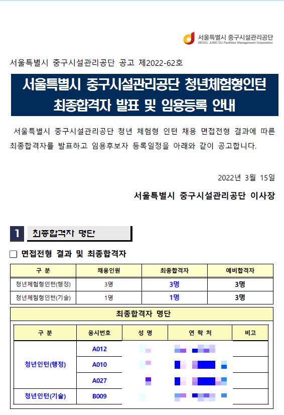 서울특별시 중구시설관리공단 체험형 인턴 합격 인증합니다 457 Deep