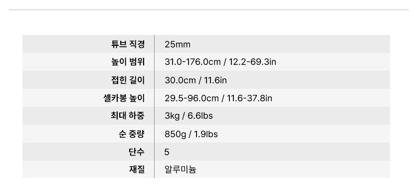 EMT-4015 MINI TRIPOD 미니 삼각대 / 높이 범위 31.0-176.0cm / 적재 하중 3kg