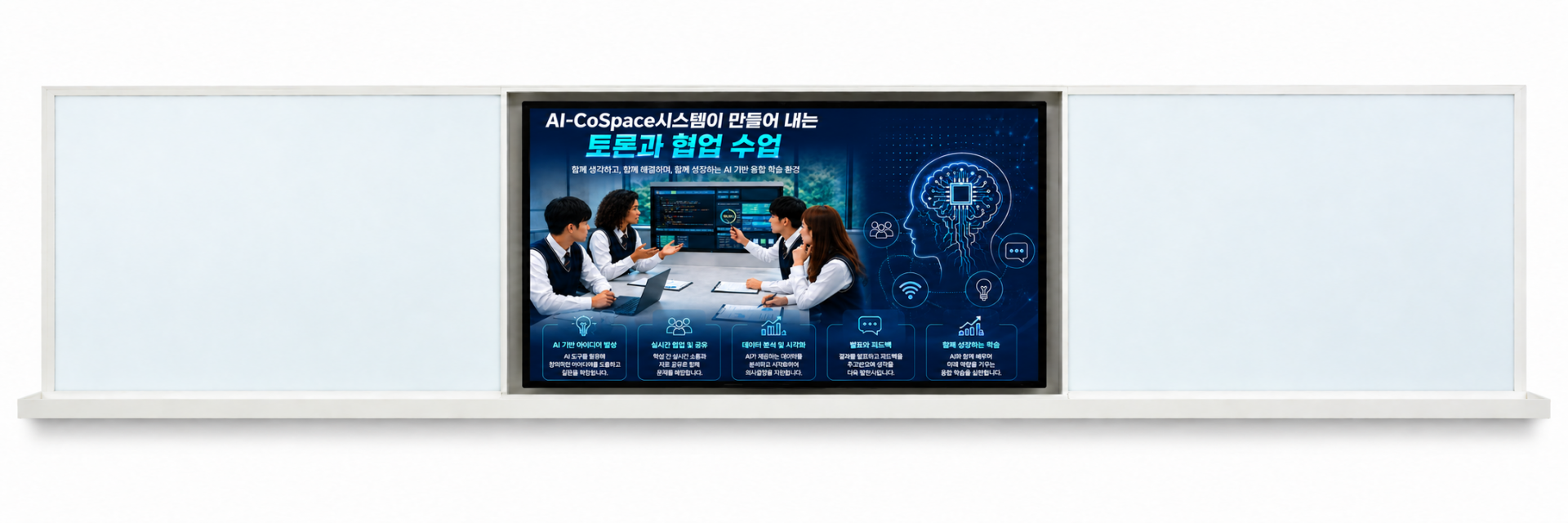 화이트보드 시스템 : Whiteboard System