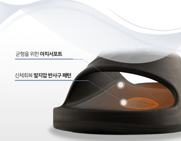 트레일러닝, 러닝, 리커버리, 쿠션슬리퍼, 리커버리슬리퍼