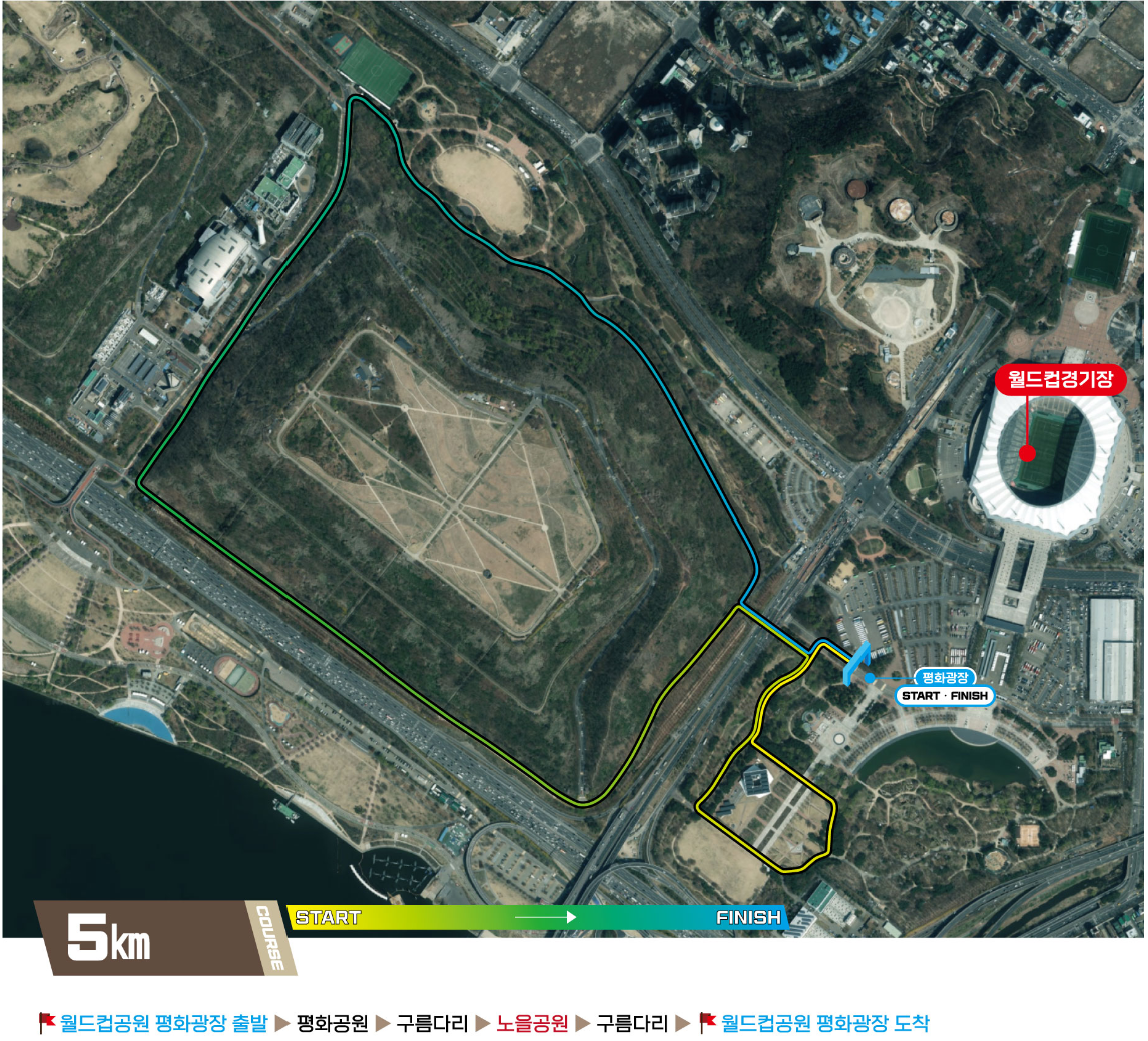 손기정마라톤코스