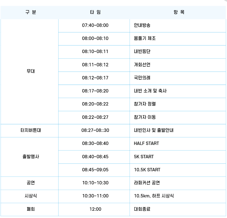 손기정마라톤스케줄