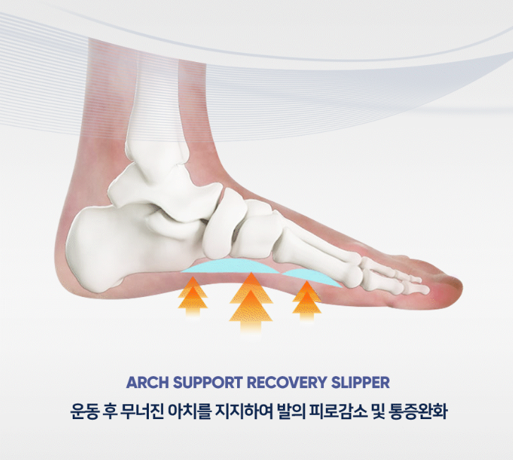 트레일러닝, 러닝, 리커버리, 쿠션슬리퍼, 리커버리슬리퍼