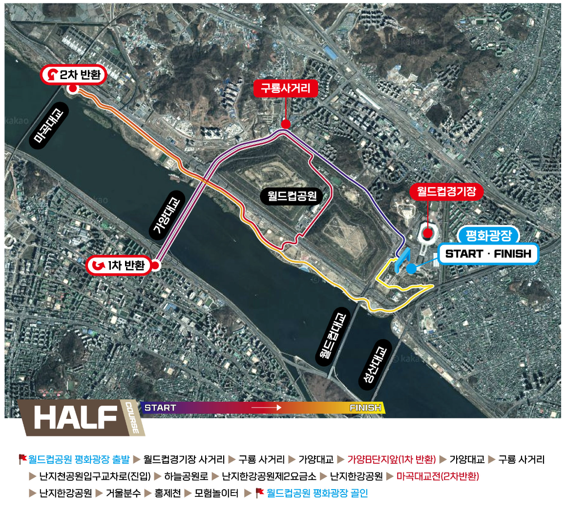 손기정마라톤
