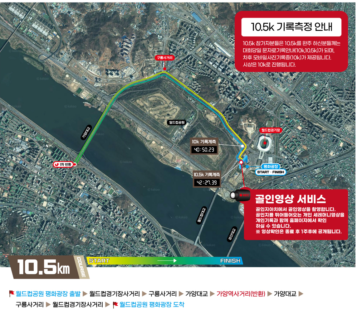 손기정마라톤코스
