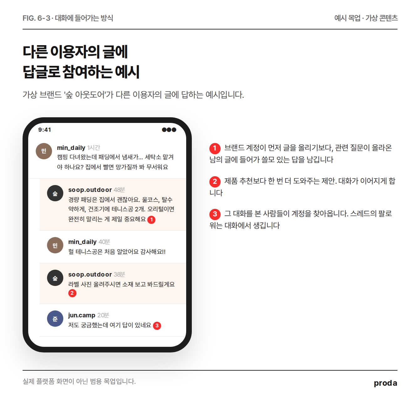 스레드 운영 예시 목업