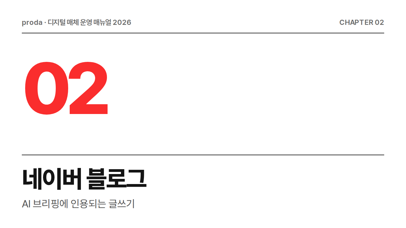네이버 블로그 운영 매뉴얼