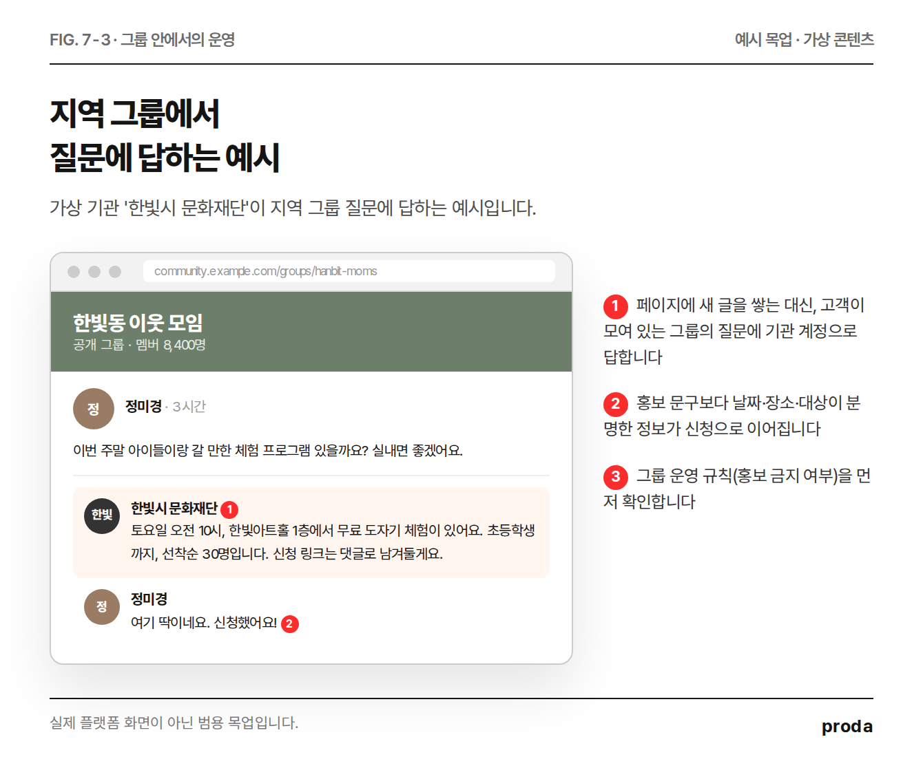 페이스북 운영 예시 목업