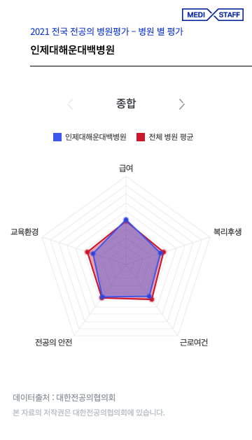 21d513fe6f613.png