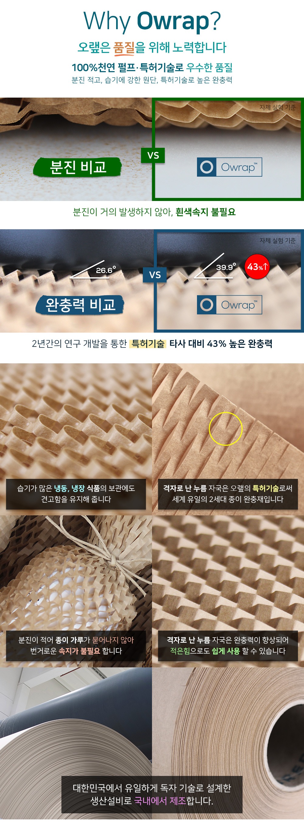 오랲,오랩,완충재,완충제,종이뽁뽁이,종이완충재,종이완충제,포장완충재,포장완충제,포장재,포장지,완충재,종이뽁뽁이,종이완충재,종이 ...