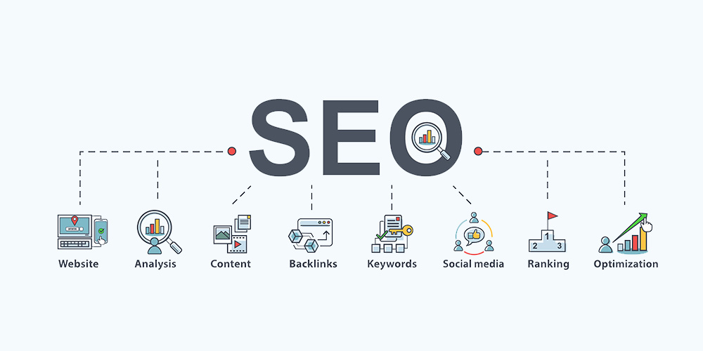 ์ฝํ
์ธ SEO ์ต์ ํ ์ ๋ต ๊ฐ์ด๋