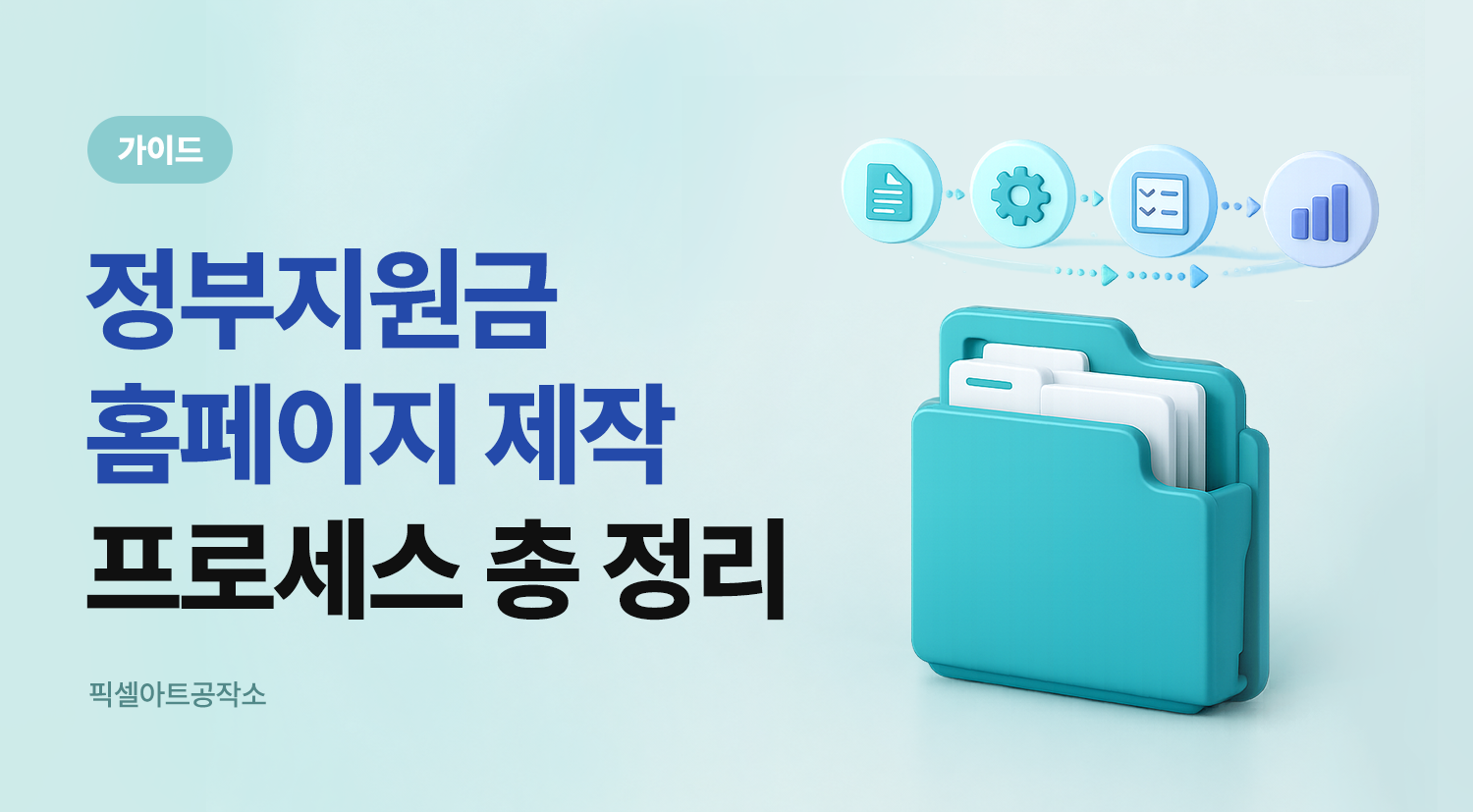 정부지원금홈페이지제작업체 수원산업디자인전문회사 기업홈페이지제작업체 아임웹홈페이지제작업추천 픽셀아트공작소