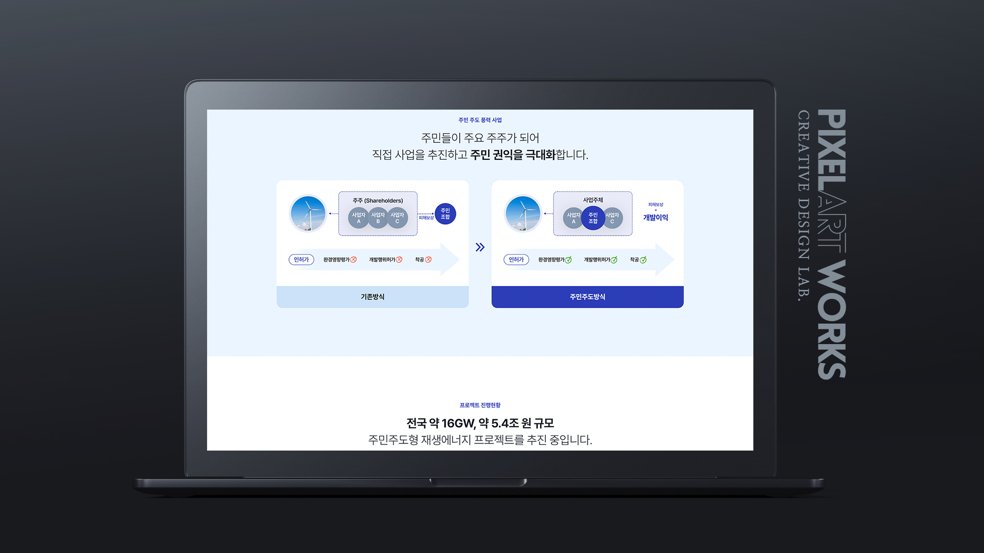 반응형홈페이지제작