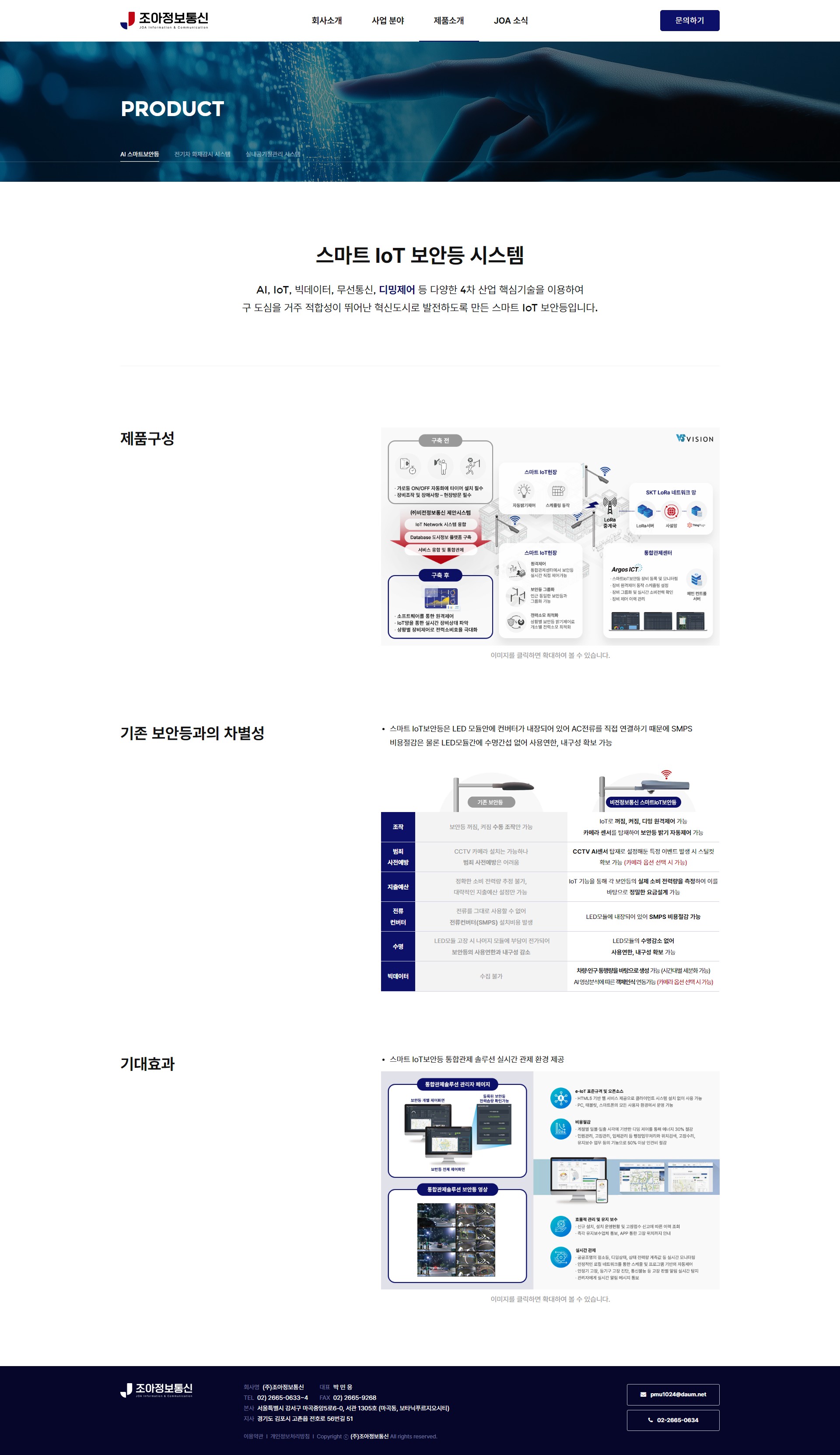 웹사이트제작업체