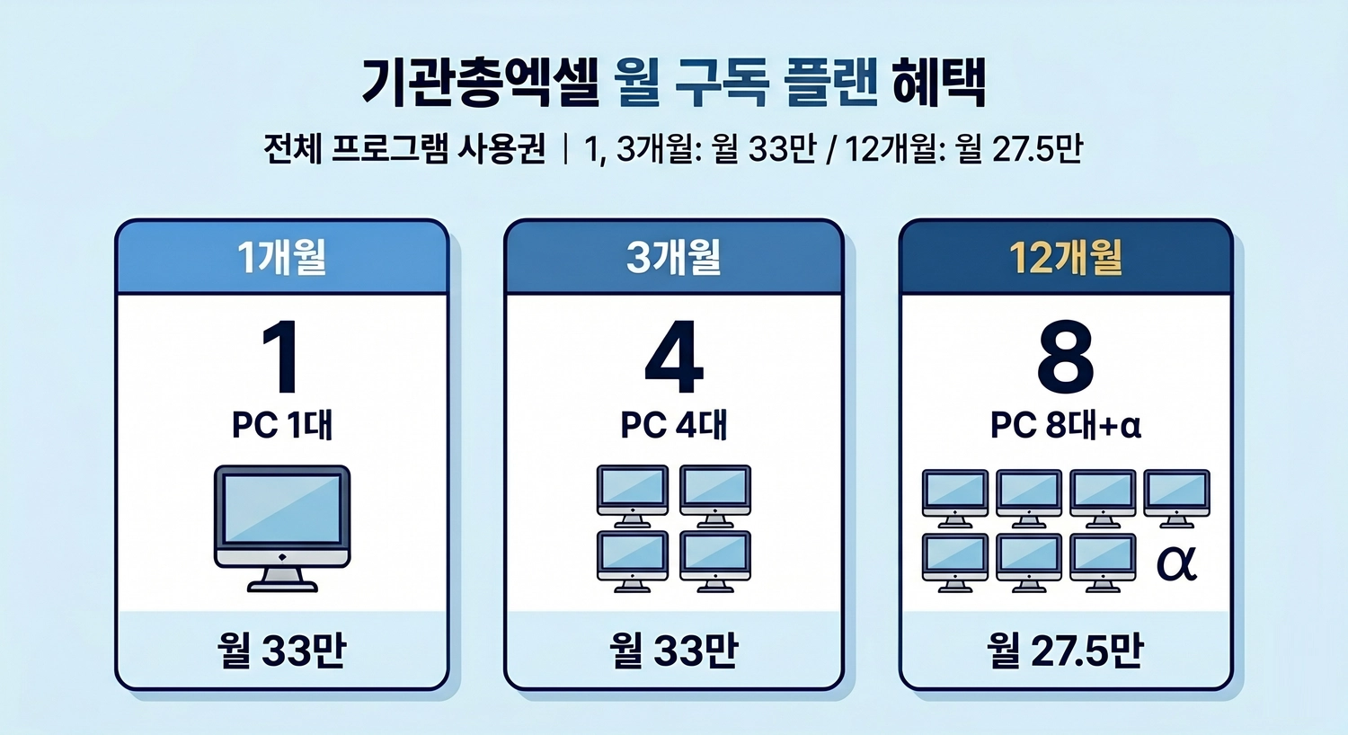 기관총엑셀 월 구독