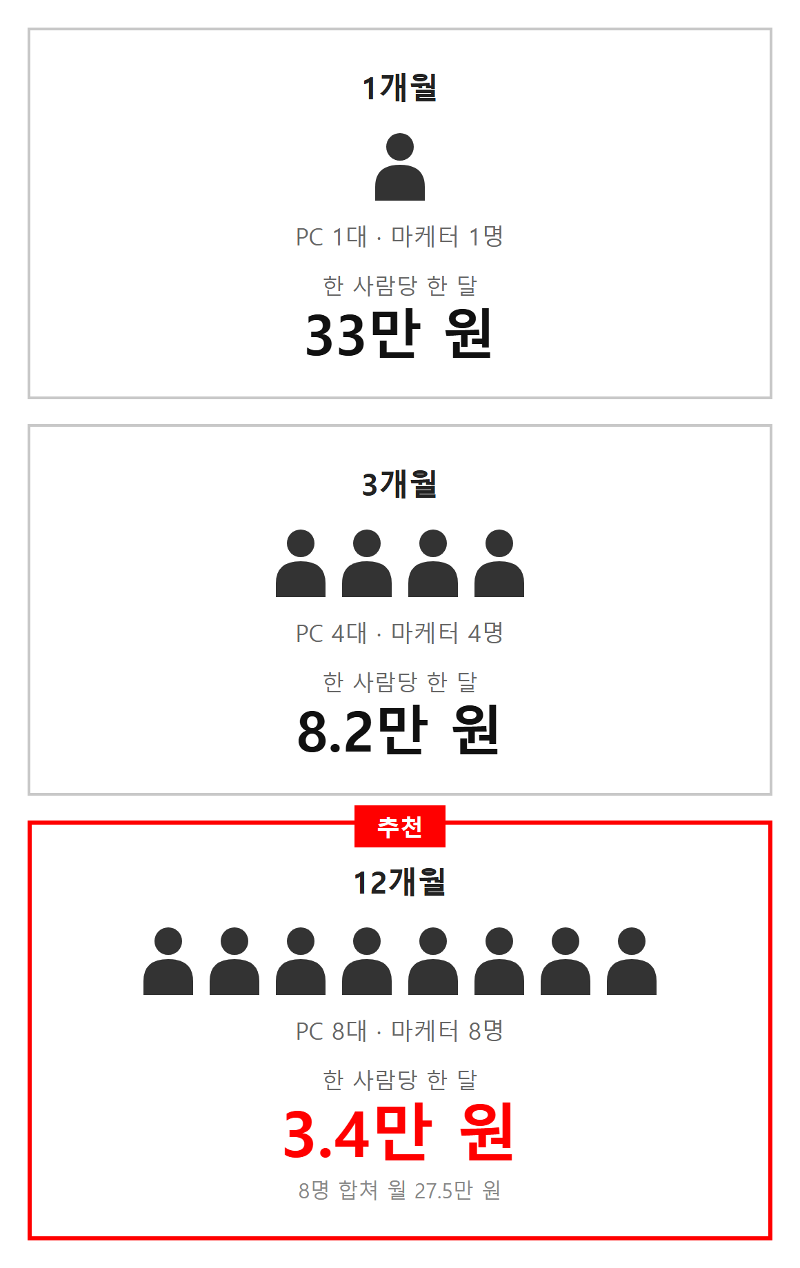 기관총엑셀 월 구독