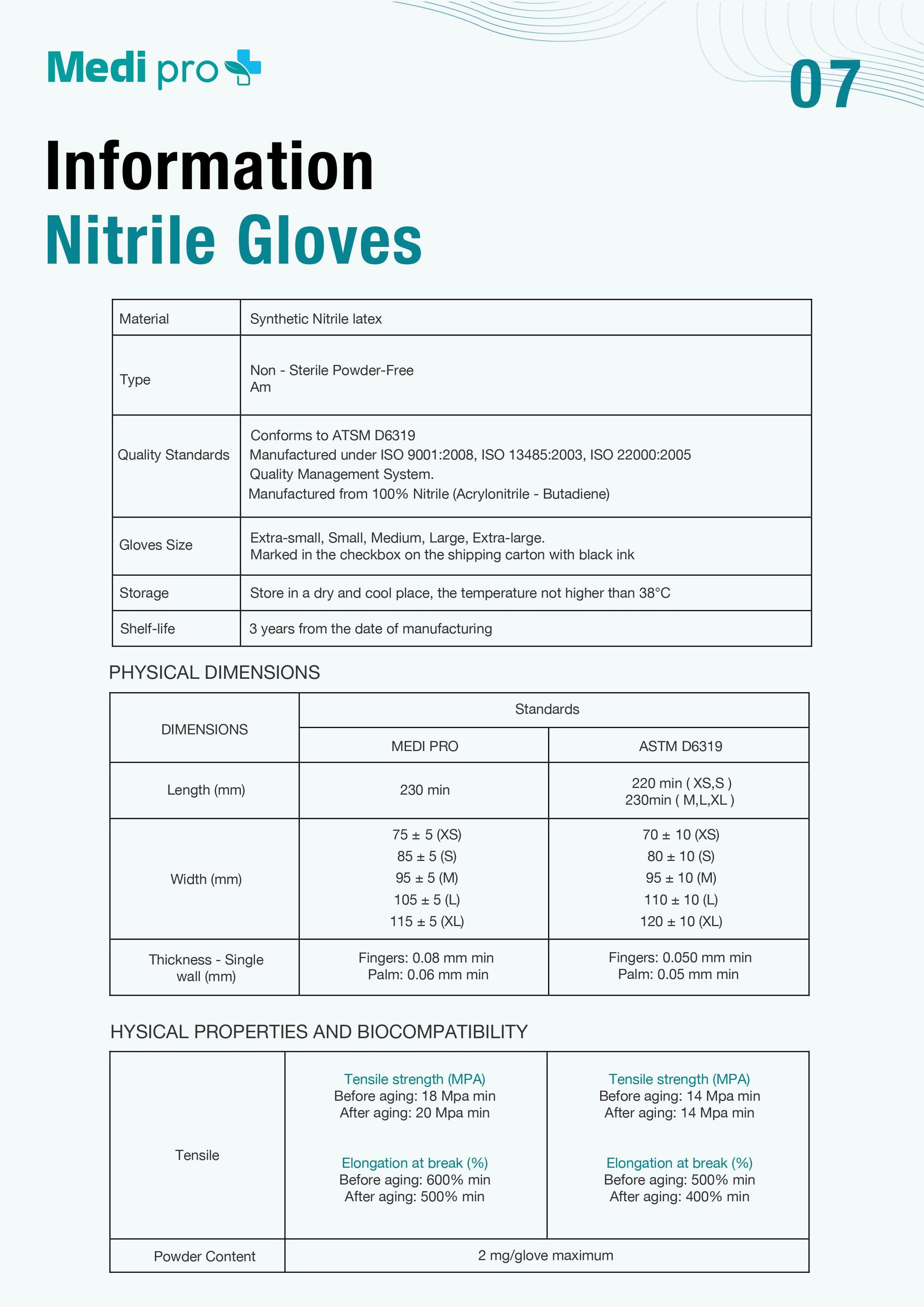 omnitex disposable nitrile gloves