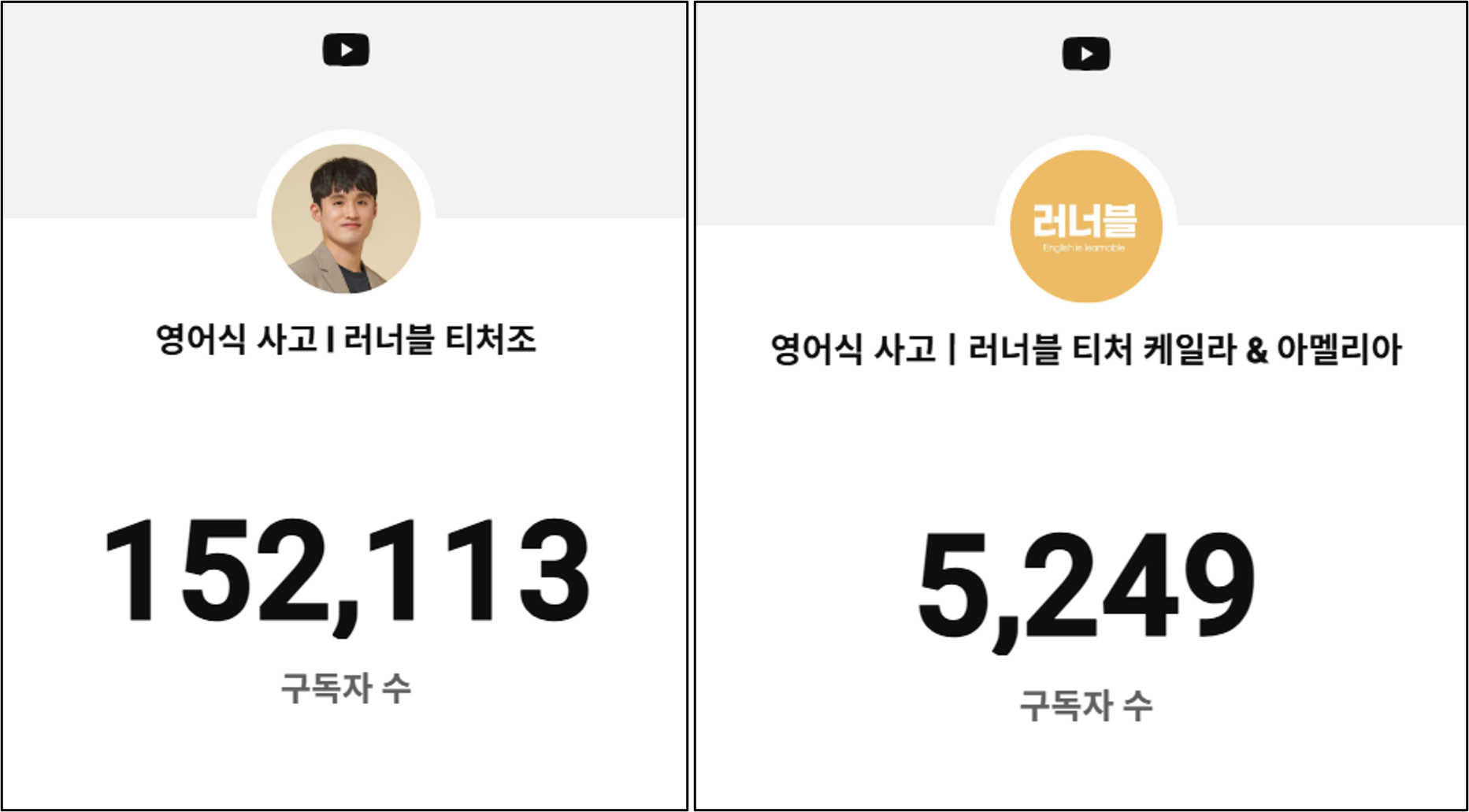 실업계·체육대 출신에서 18년차 영어 강사까지의 과정