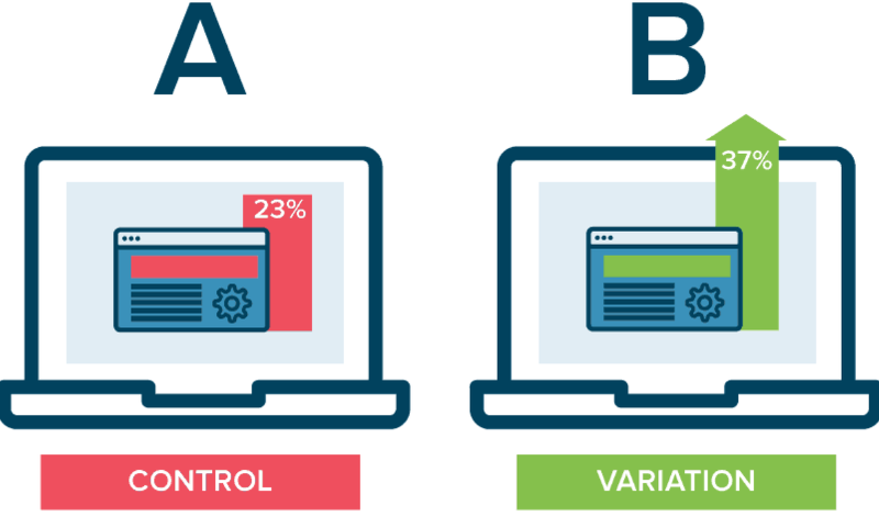 #1. What Is A/B TEST? - 이커머스에서 쉽지만 꼭 필요한 분석 : 스토리 - 윙잇