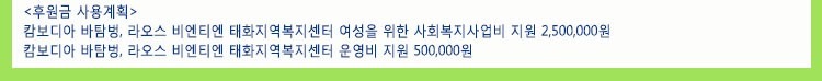 <후원금 사용계획>
캄보디아 바탐벙 ‧ 라오스 비엔티엔 태화지역복지센터 여성을 위한 사회복지사업비 지원
                                                                              2,500,000원
캄보디아 바탐벙 ‧ 라오스 비엔티엔 태화지역복지센터 운영비 지원
                                                                                500,000원