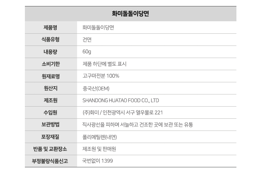 상품정보고시 3
