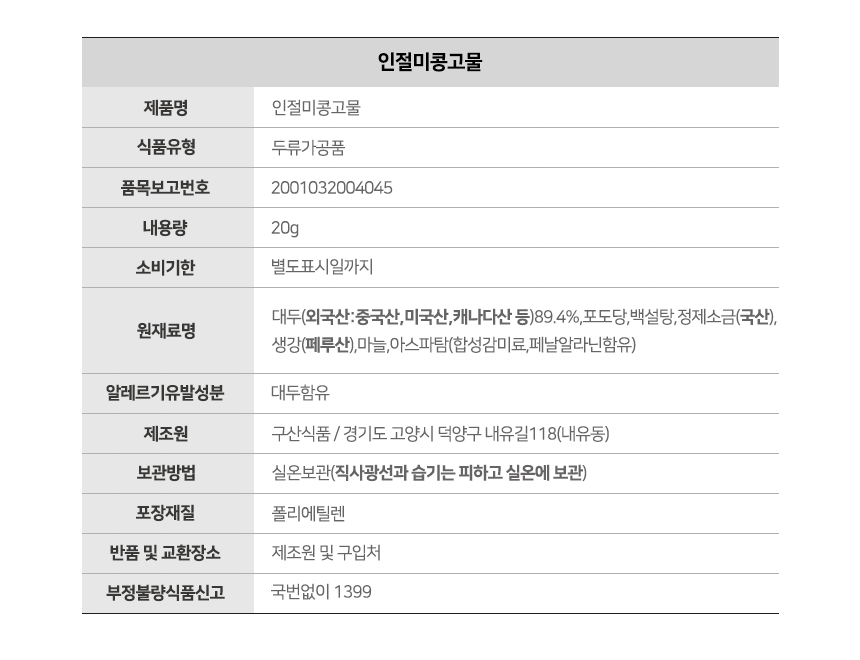 상품정보고시 3