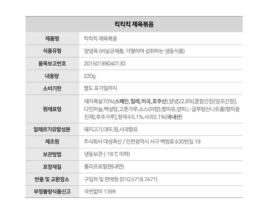 상품정보고시 2