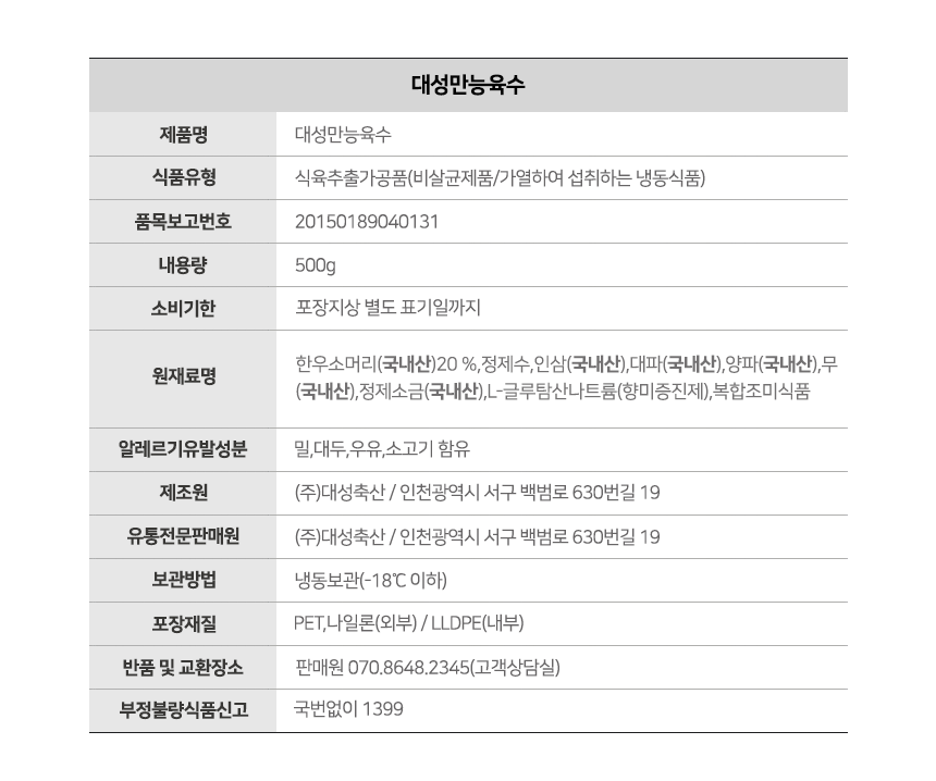 상품정보고시 3