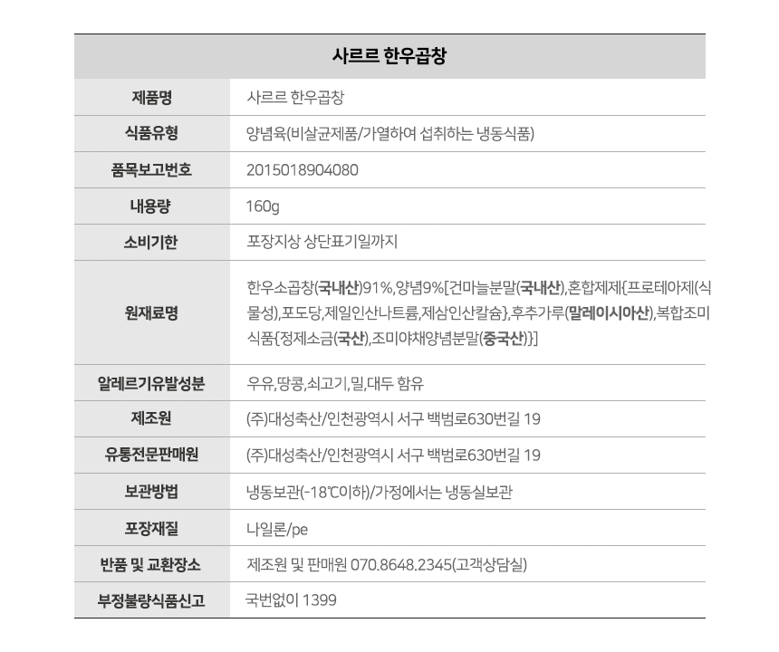 상품정보고시 2
