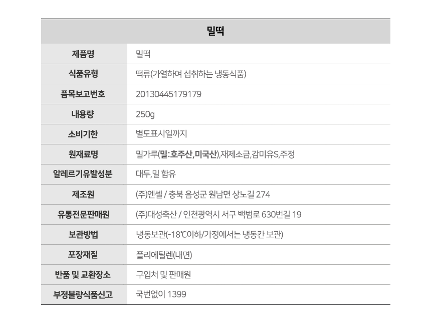 상품정보고시 3