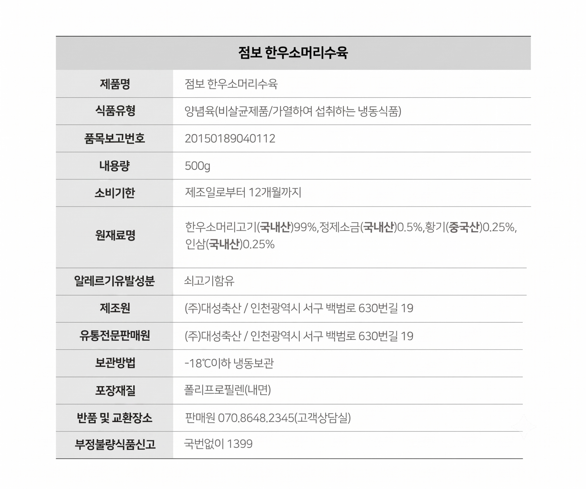 상품정보고시 2