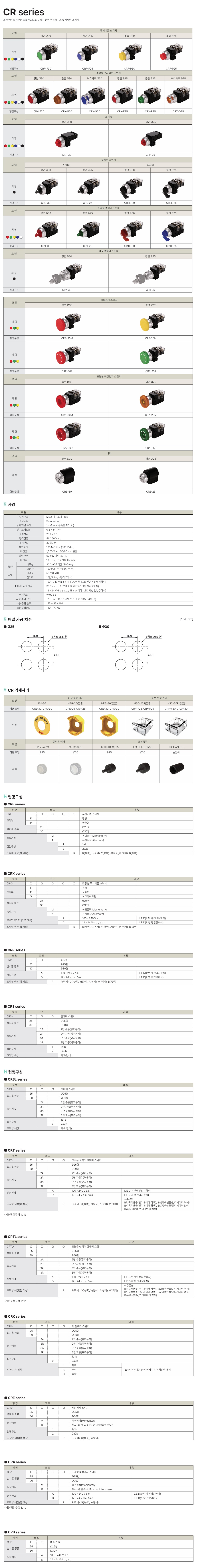 한영넉스 LED 램프 표시등 25파이 녹색 CRP-25AG 100-240V AC