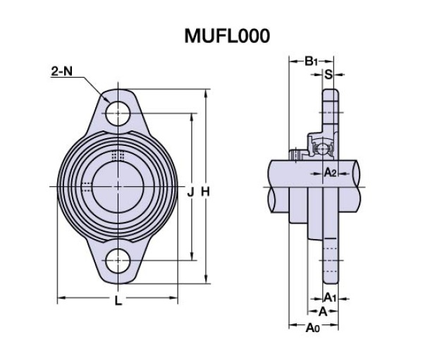 ASAHI MUFL004+ER 편심 SUS 유니트베어링 칼라(collar)포함 : 베어링웍스