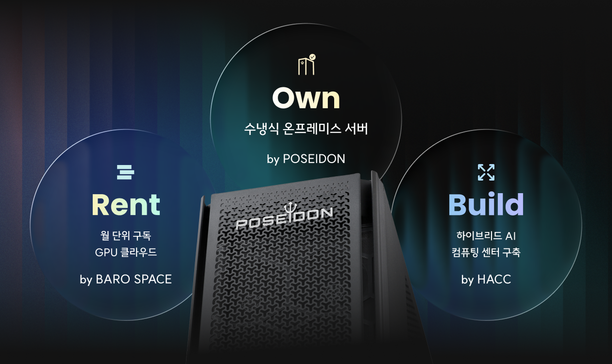 BARO AI의 인프라 서비스 구조 이미지. 월 단위 구독 GPU 클라우드 ‘BARO SPACE’와 수냉식 온프레미스 서버 ‘POSEIDON’, 하이브리드 AI 컴퓨팅 센터 구축 사업 ‘HACC’.