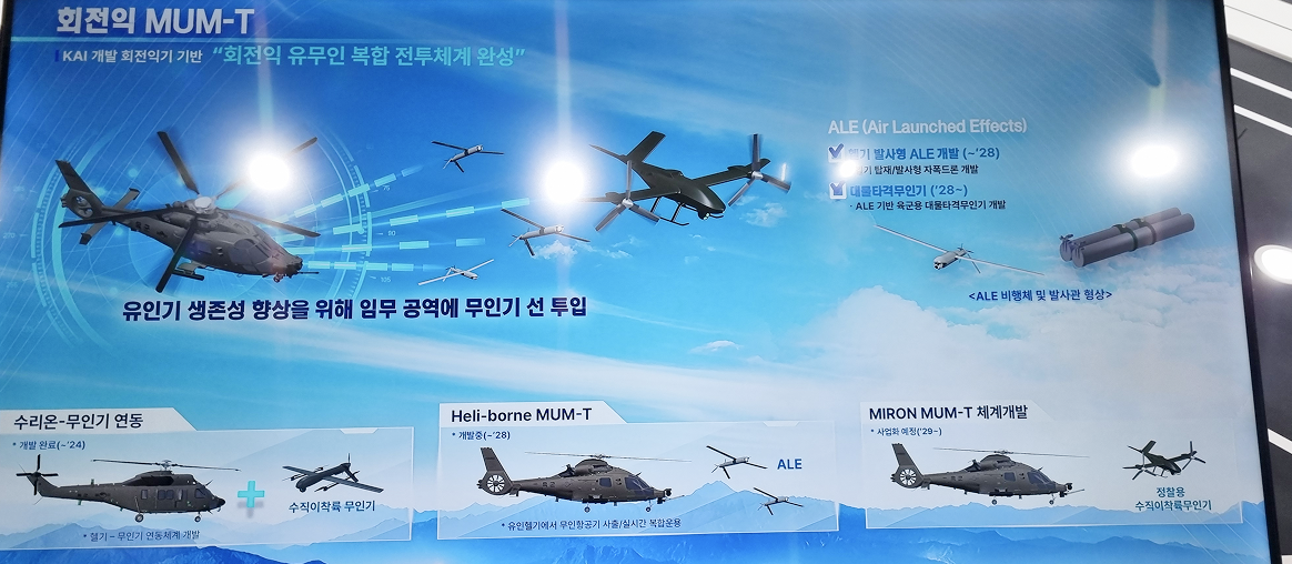 InLEX 2026 국방산업발전대전에서 공개된 KAI(한국항공우주산업)의 수리온 기반 회전익 유무인 복합전투체계(MUM-T) 설명 패널로, 국방 AX의 핵심인 자율 무인기 연동 플랫폼 기술을 소개하는 바로AI 테크 블로그 시각 자료입니다