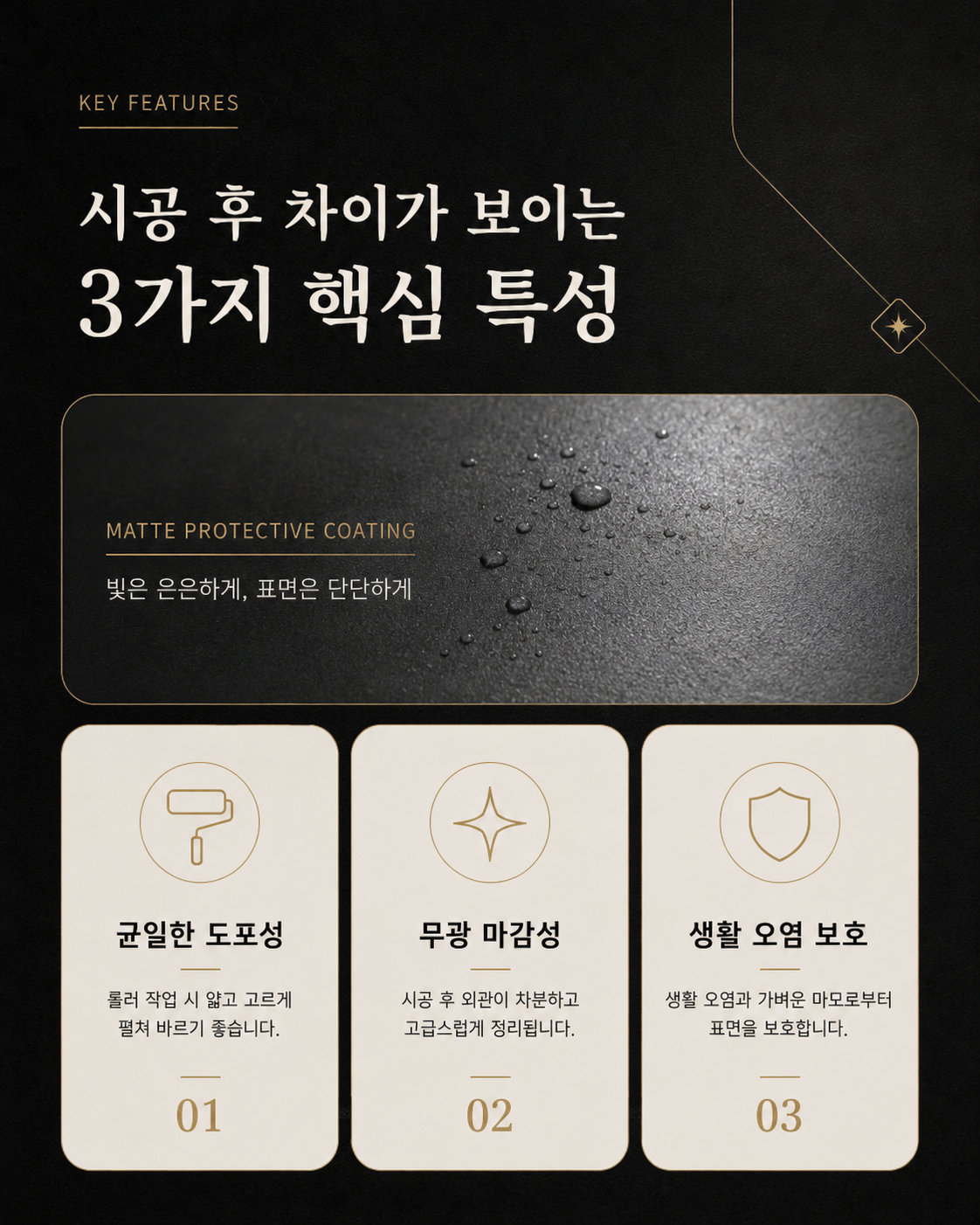 프라이머+우레탄 코팅제set