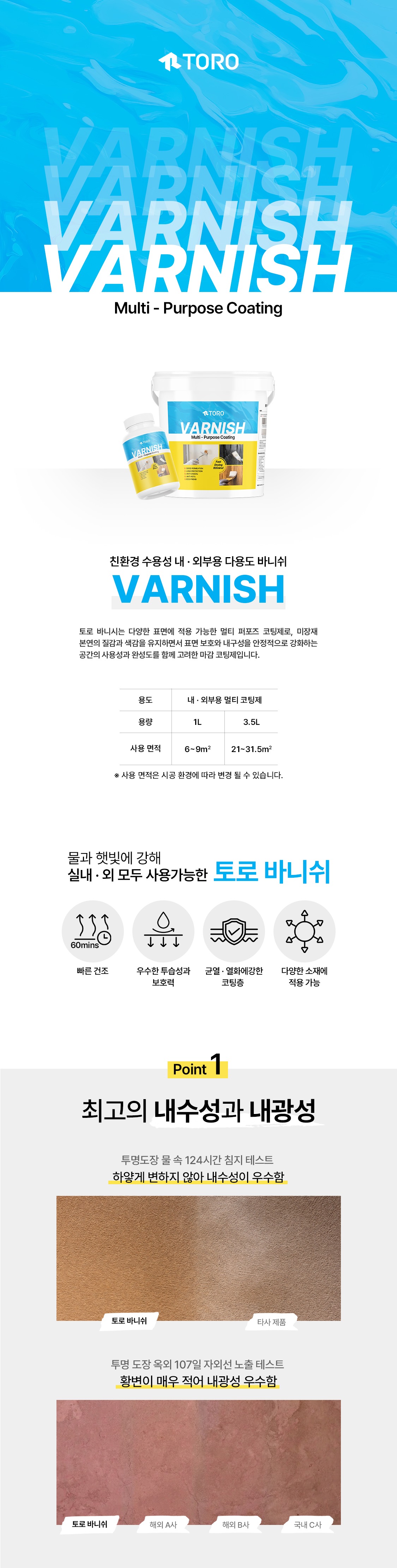 벽면 코팅 | 미장 마감 보호제 TORO 바니시